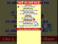 Download Lagu When is Ashtami 5 or 6 April 2025 When is Navami When is Ashtami ashtami kab hai 2025 ashtmi 2025 #ashtami