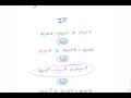 Basic Collision Detection in Java Graphics