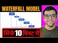Waterfall Model