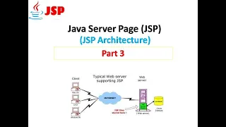 Advanced Java Java Server Page JSP Part 3