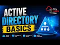 TryHackMe Active Directory Basics Hindi Walkthrough Complete Guide