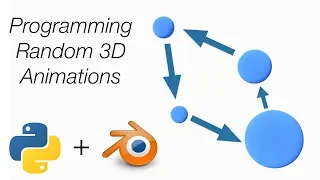 2 80 Blender Tutorial Programming Random 3D Animations