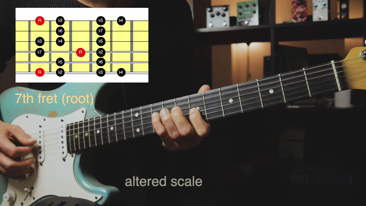 Best ways to use melodic minor in neo-soul/r&b guitar - pt. 1 (altered scale)