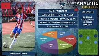 MOHAMED KAMAL 2016 TO 2019 WINGER FAR MOROCCO 