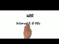 Whole Interval Recording