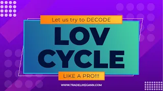 WD Gann's LOV Cycle Decoding Mechanics|| Let us find out how LOV works.
