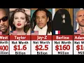Richest World Music Artist and their Net Worth 2025