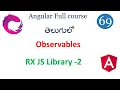 observables in angular what is observable Angular tutorial for beginners observables rxjs
