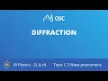 Diffraction IB Physics