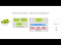 Interactive Vectorization