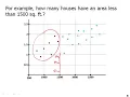 04 Scatter Plots