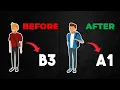 Exam Hacks Watch These 25 Minutes To Increase Your Bio Grades Without Extra Studying