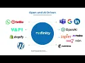 AI Driven No-Code Onfinity Enterprise Document Management