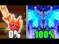 Download Lagu I 100%'d Kirby Star-Crossed World, Here's What Happened