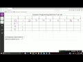 Minimum Coin Problem Dynamic Programming