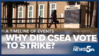 A timeline of the events that led to the Colorado Springs Education Association voting to strike