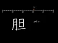 Remembering the Kanji Keywords 1-50