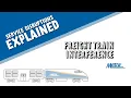 Service Disruptions Explained Freight Train Interference