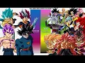 Download Lagu Goku \u0026 Vegeta \u0026 Gogeta \u0026 Ultra Vegito VS Evil Saiyans POWER LEVELS  - DB/DBZ/DBGT/DBS/SDBH/UV