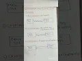 Cryptography Cryptanalysis Cryptology