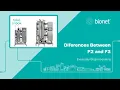 Take a Look by Bionet Differences between two of our bioreactors the F2 and the F3