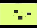 Robot arm simulation with obstacle avoidance