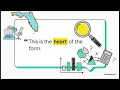 Florida TPP Tax Return How to File Form DR-405 Step-by-Step