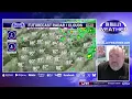 Live Weather Update