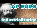 AP European History Unit 6 Industrialization and Its Effects