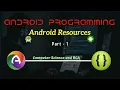 Android Module 2 Part 1 Android Resources Part 1 String String Array Plural Color