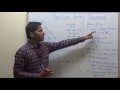 Vertical Order Traversal of a Binary tree Algorithm