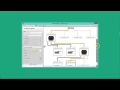 Labview For FTC 4 Motor Tank Drive