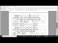 Answer Key for the Mutations Worksheet