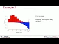 Propensity score matching - A Crash Course in Causality Inferring Causal Effects from