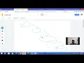 LECTURE 18 Sofware development basics