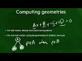 GEO1004 -