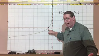 Identify Logarithmic Function From Graph Pt 1