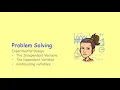 Higher Biology Problem Solving 2 Experimental Design
