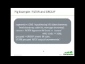 Hadoop Tutorial Apache Pig