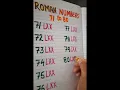 Roman Numrals Roman Numbers from 71 to 80