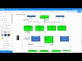 Diferenca entre classes Abstratas e Interfaces