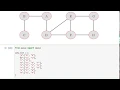 2 1 BFS Breadth First Search Implementation in Python Graph Data Structure