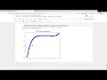 How to calculate Gradient Descent from scratch using Numpy Part 1