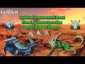 GUIDE Updated Consecrated Beast Farming Route Location Desert Region Genshin Impact