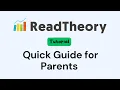 ReadTheory Parent Guide to Creating a Student Account
