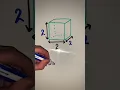 How to find Volume Cube SIMPLE