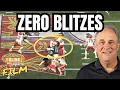 FILM How Philadelphia Eagles defense DOMINATED Kansas City Chiefs to win Super Bowl