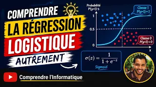 Understanding Logistic Regression Differently Machine Learning