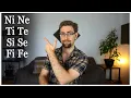 The Cognitive Functions CPT Explained