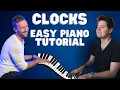 Clocks - Coldplay EASY PIANO TUTORIAL